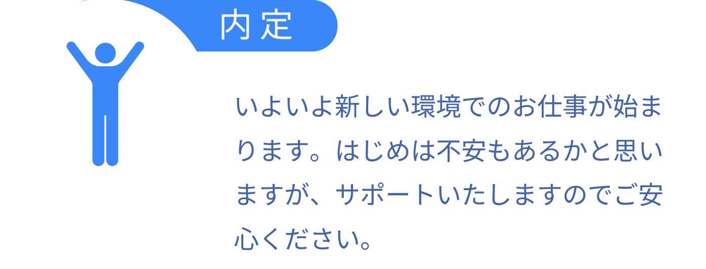 スマートフォン用の画像